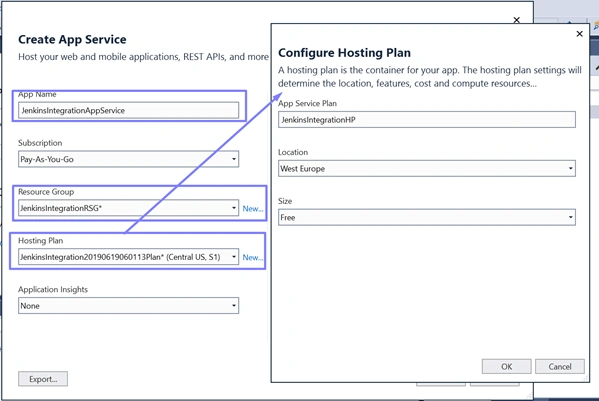 Continuous Integration And Deployment (CI/CD) Of ASP.NET Core Application On Azure Web App Using Jenkins
