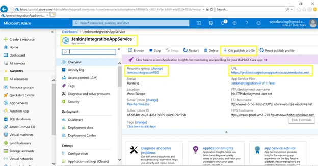 Continuous Integration And Deployment (CI/CD) Of ASP.NET Core Application On Azure Web App Using Jenkins