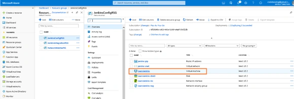 Continuous Integration And Deployment (CI/CD) Of ASP.NET Core Application On Azure Web App Using Jenkins