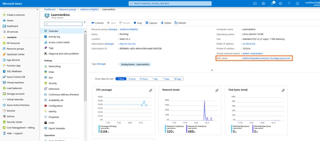 Continuous Integration And Deployment (CI/CD) Of ASP.NET Core Application On Azure Web App Using Jenkins