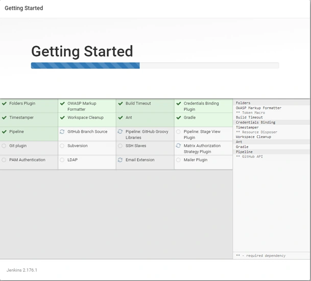 Continuous Integration And Deployment (CI/CD) Of ASP.NET Core Application On Azure Web App Using Jenkins