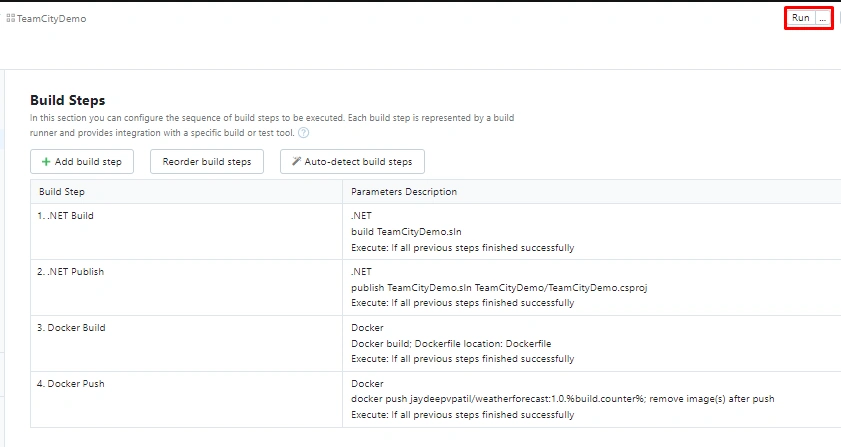 Continuous Integration Of .NET Core Application Using TeamCity, GitHub, And Docker