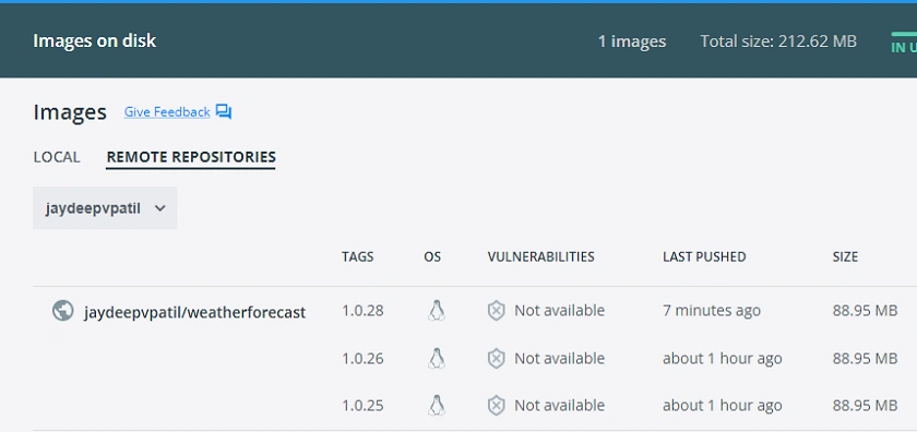 Continuous Integration Of .NET Core Application Using TeamCity, GitHub, And Docker