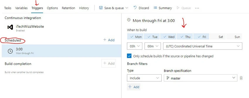 Specific branch