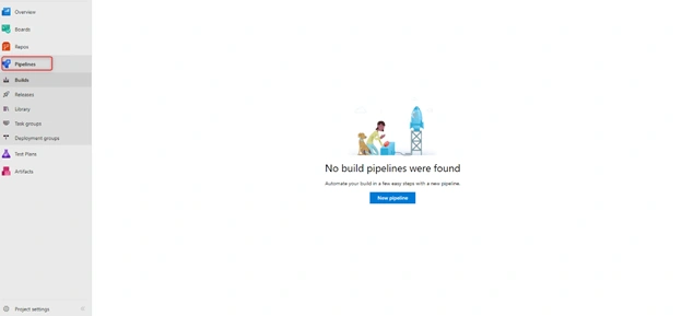 Continuous Integration - Using Azure Pipelines with ASP.NET Core