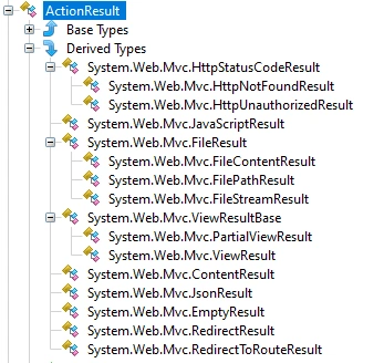 Controller Action Result (1), in ASP.NET MVC