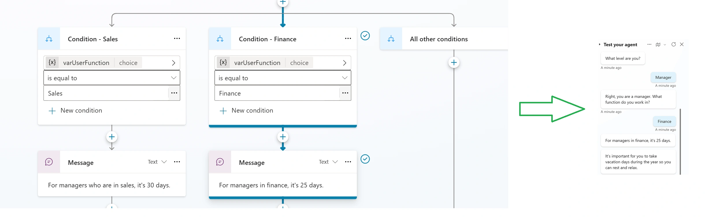 Complex-Conversational-Flow