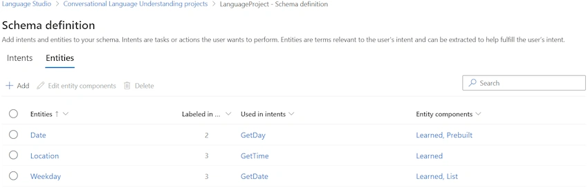 Schema Definition