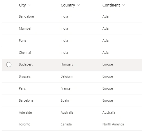 Convert A Single Line Of Text Field Values To DropDown And Filter A Gallery