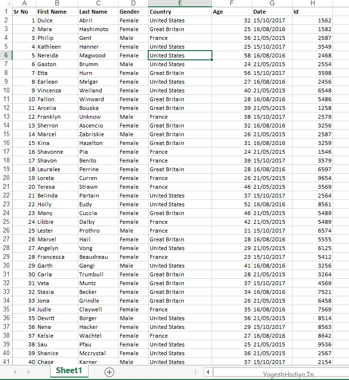 Convert Excel to Data Table in ASP.Net Core Using EP Plus