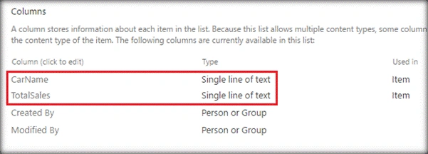 SharePoint