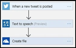 Final workflow