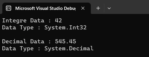 Output of Convert.ToInt