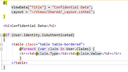 Cookie Authentication In ASP.NET Core