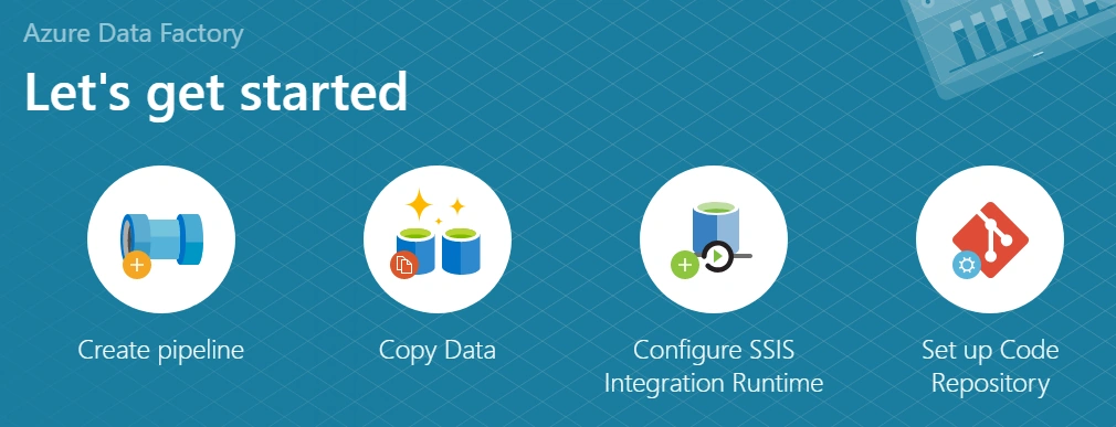 Copy Data From Blob Storage To Cosmos DB Using Azure Data Factory