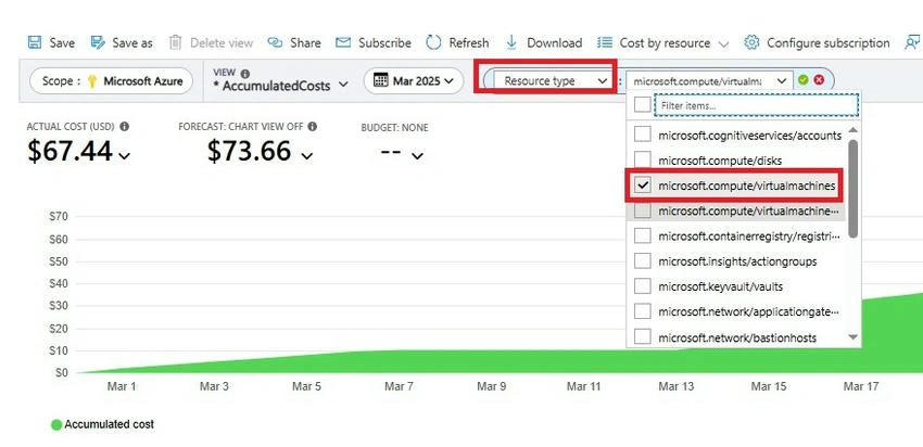 Cost analysis interface