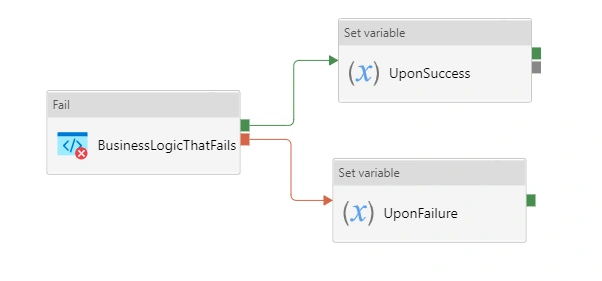 Azure Chatbots Error Handling