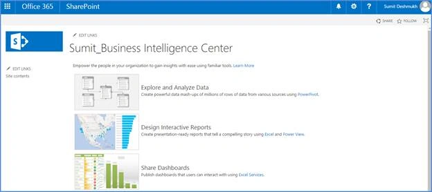 SharePoint