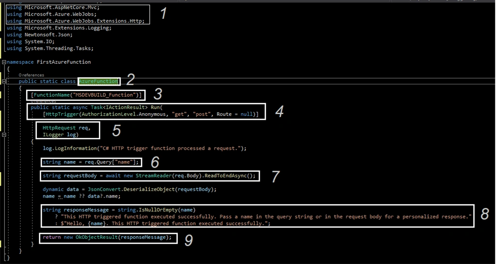 Create A C# Azure Function Using Visual Studio 2019