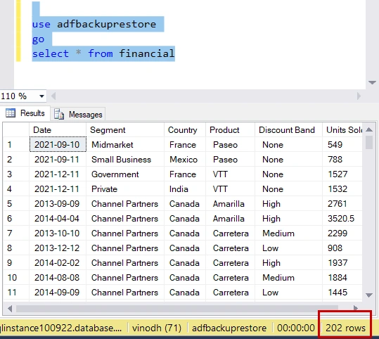Restore Azure data factory