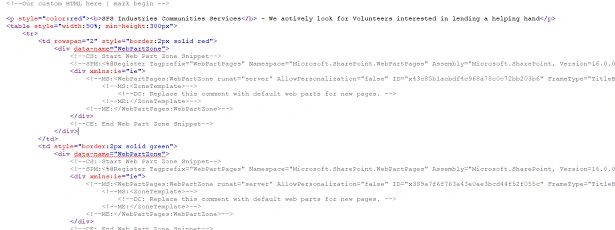 HTML table’s