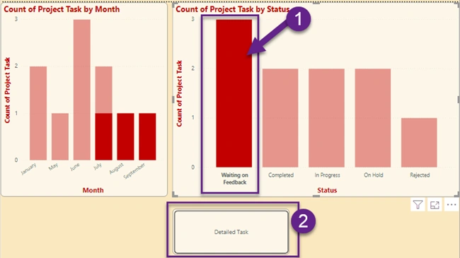 Create A Drill Through Button In Power BI