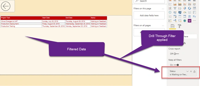 Create A Drill Through Button In Power BI