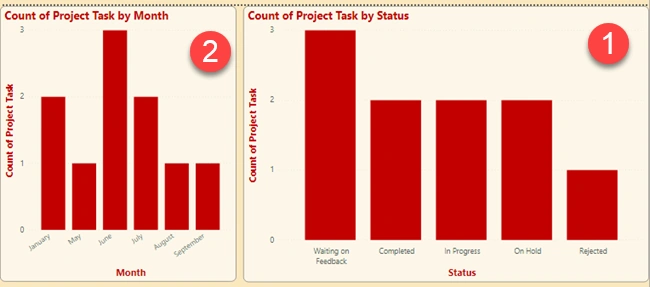 Create A Drill Through Button In Power BI