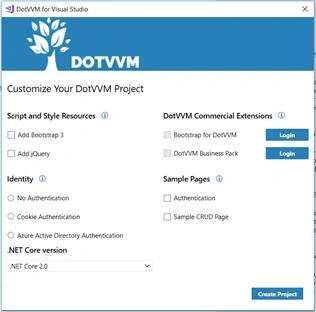DotVVM