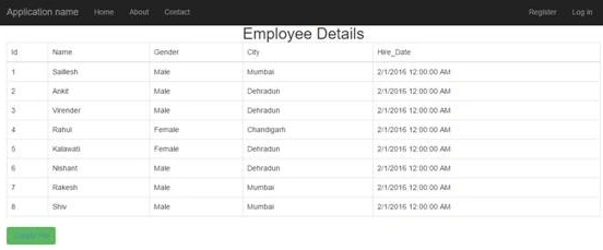 Employee Details 