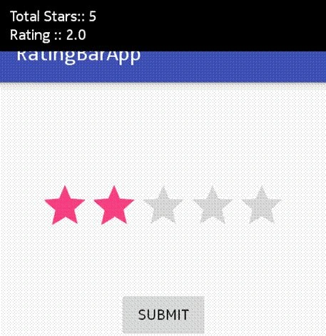 android