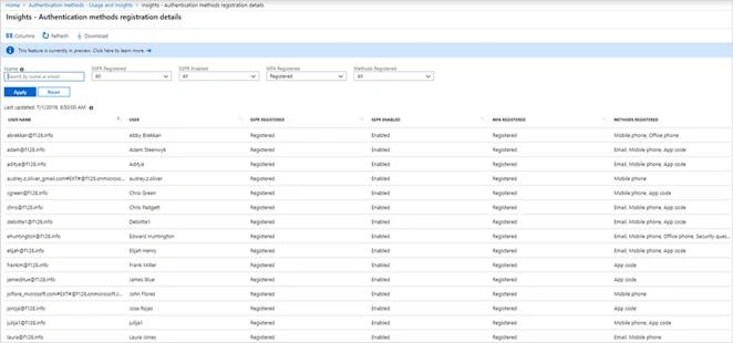 How To Create A Secure Azure Active Directory Users With Multi-Factor Authentication On Azure Portal