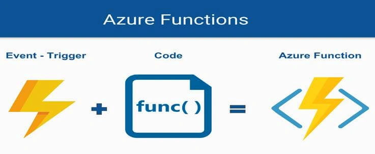 Create A Sever Less App Using Azure Function