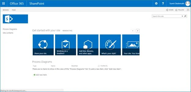 SharePoint