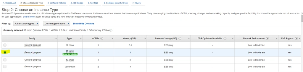 Create Amazon Linux AMI EC2 Instance And Deploy NodeJS Application