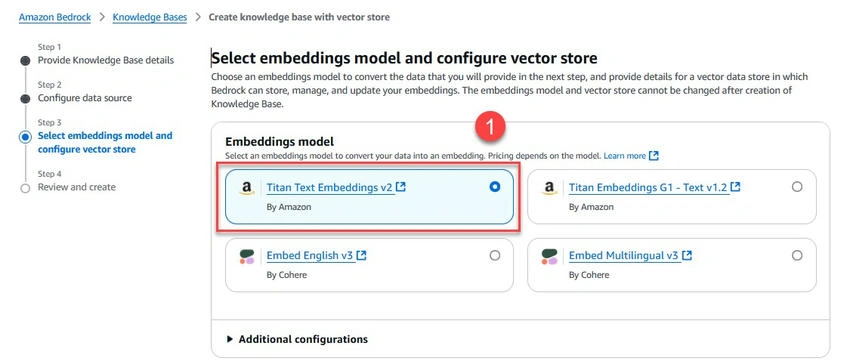 Embeddings model