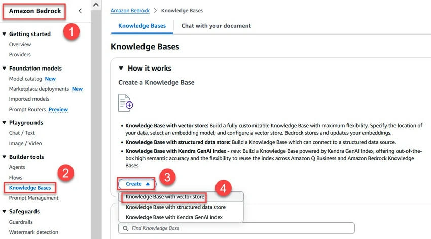 Knowledge Bases