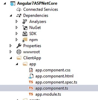 Getting Started With Angular 7 And ASP.NET Core 2.1