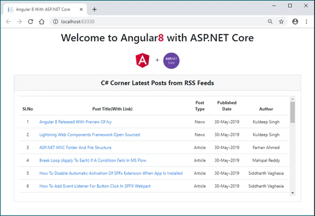 Create An Angular 8 App With ASP.NET Core