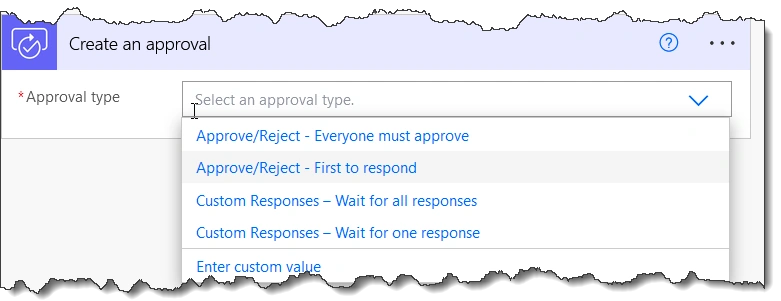 Figure 5: Different Types of Approval