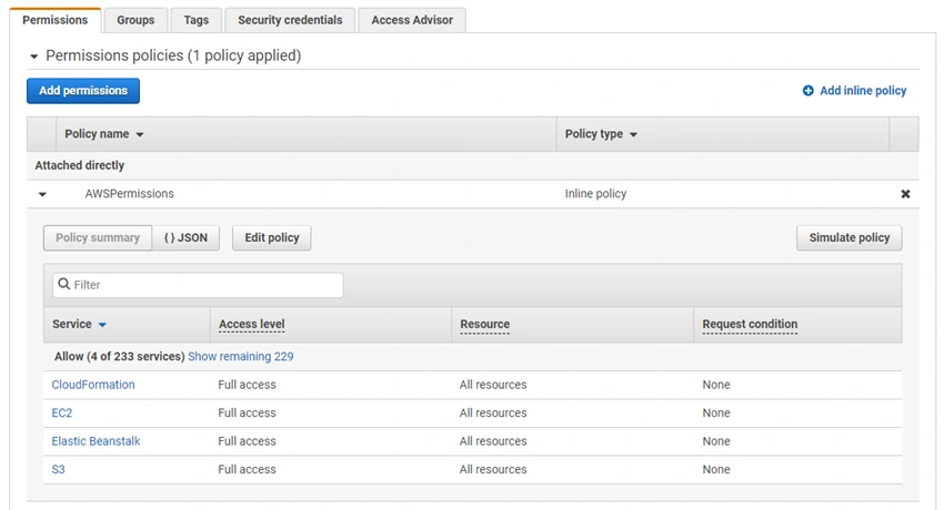 Create an AWS IAM account to deploy our applications with ASP.NET
