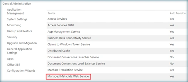 manage services