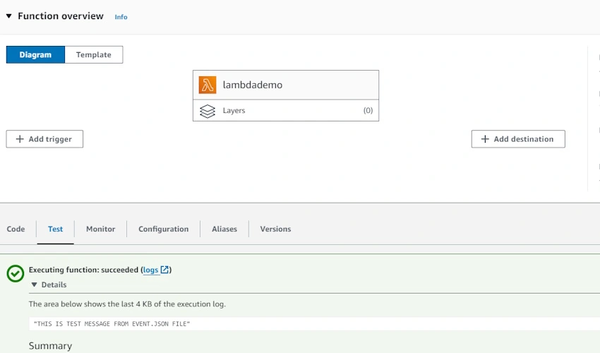 Function overview
