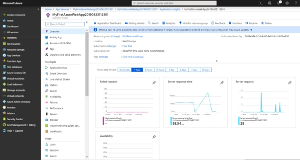Create and Deploy Your First .Net Core App in Azure App Service