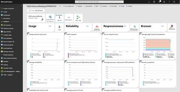 Create and Deploy Your First .Net Core App in Azure App Service