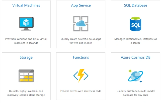 Create And Manage Windows Virtual Machine In The Azure Portal