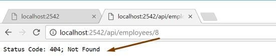 ASP.NET Core