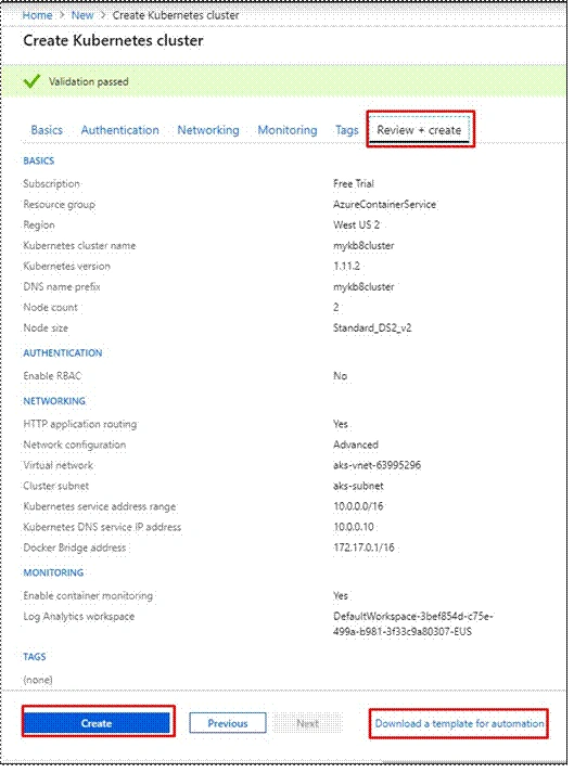 Create Azure Kubernetes Service (AKS) Cluster