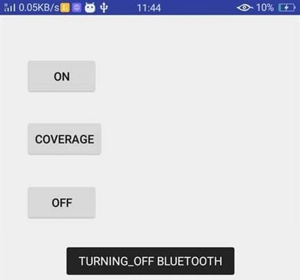 Coverage