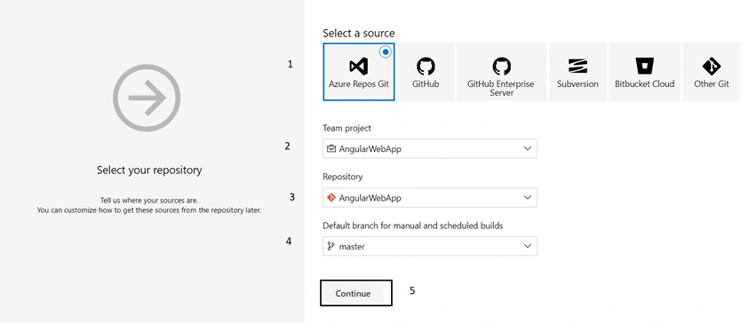 Azure Repos Git